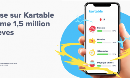 kartable