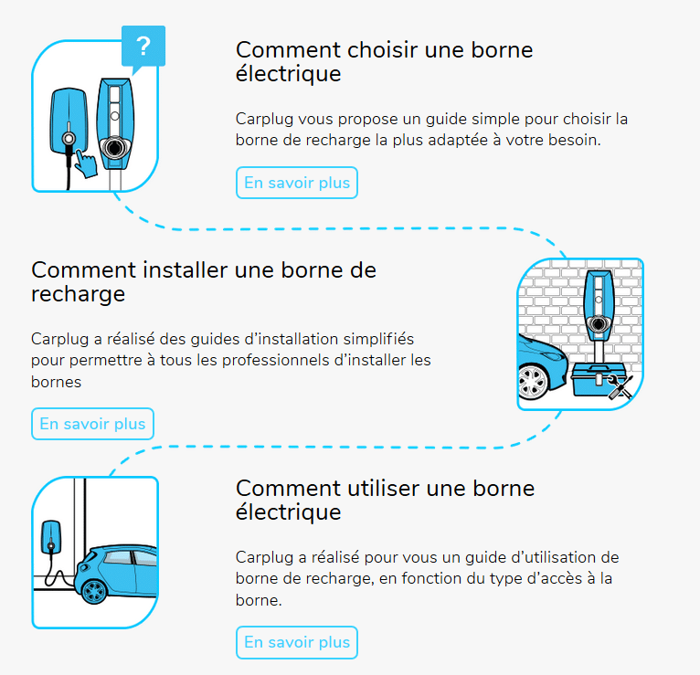 carplug infos