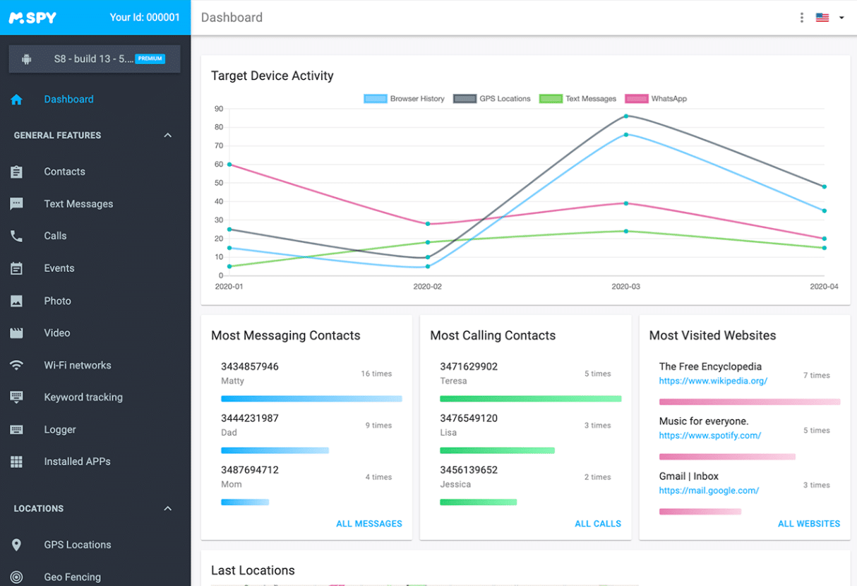 MSPY DEMO