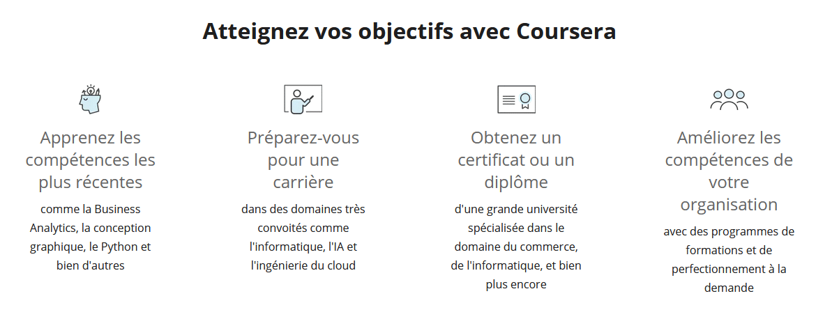 coursera cours