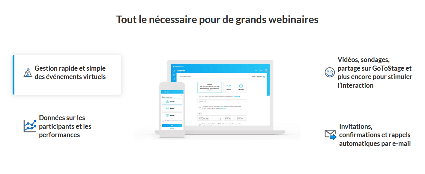 gotowebinar fonctionalites