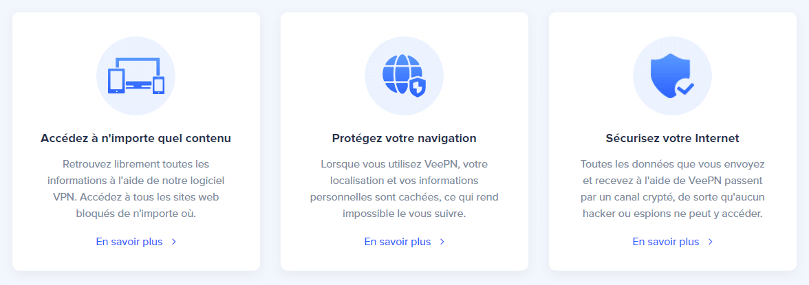 veepn fonctionnalités 