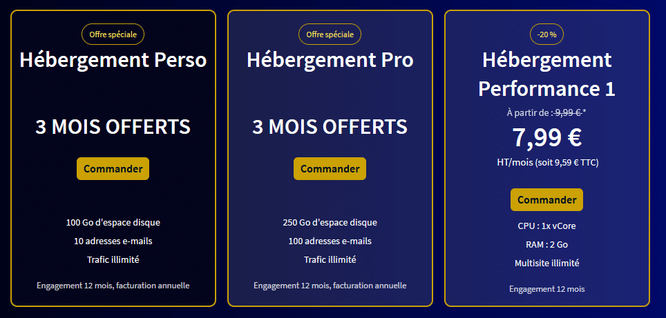 ovh hébergement promo