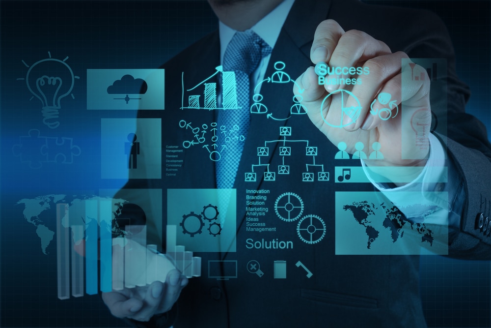 Business intelligence