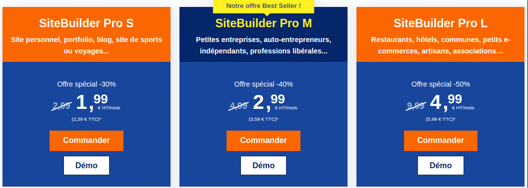 SiteBuilder Pro tarifs