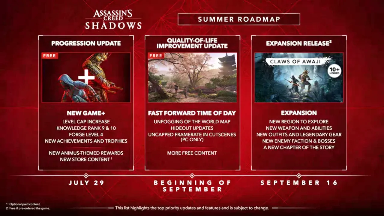 Telechargement gratuit Assassin's Creed Shadows
